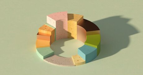 What is diversification?
